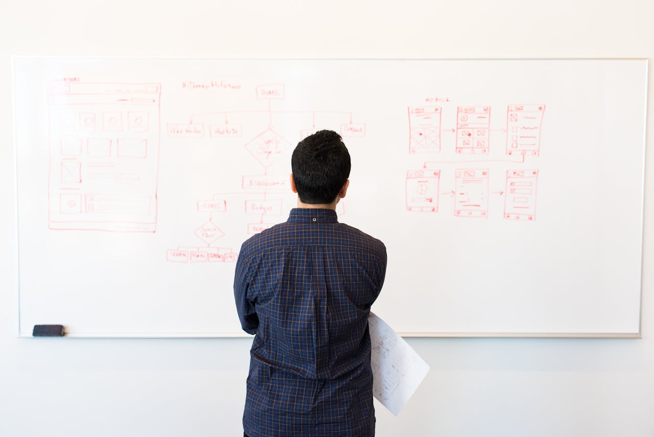 System Architecture